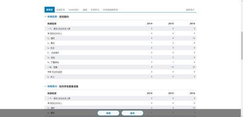 看吃瓜视频好吗安全吗,安全与娱乐的平衡之道